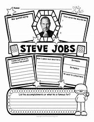 Image result for Steve Jobs Childhood Home