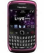 Image result for BB Curve