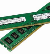 Image result for Types of Ram in Computer