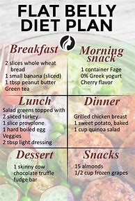 Image result for Lose Belly Fat Diet