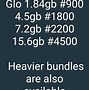 Image result for Cheap Internet Only Service