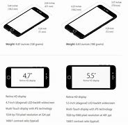 Image result for How Big Is the iPhone 7