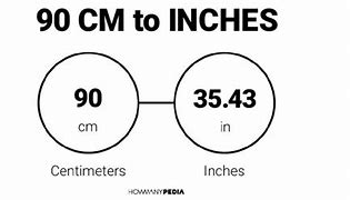 Image result for 90 Cm in Inches