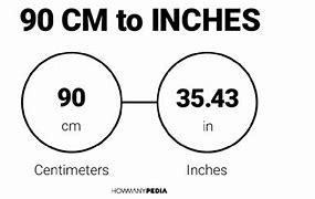 Image result for How Long Is 90Cm