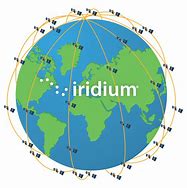 Image result for Iridium Coverage Map