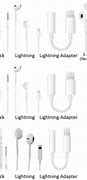 Image result for iPhone Cable Earphone