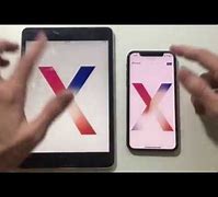 Image result for iPad Mini vs iPhone X Plus