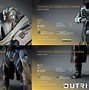 Image result for Outriders Armor