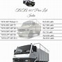 Image result for Tata 407 Truck