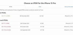Image result for IPSW iPhone 5G