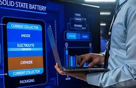 Image result for Solid State Battery Technology