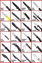 Image result for Different Types of Knives Weapons