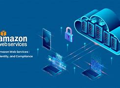 Image result for Amazon Data Information Security