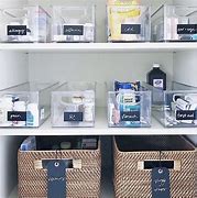 Image result for Medication Storage Example