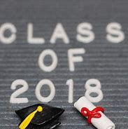 Image result for Graduation Letter Board