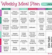 Image result for Free Weight Loss Diet Plan