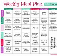 Image result for Healthy Diet Meal Plan for Weight Loss