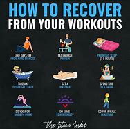 Image result for Good Rest and Recovery