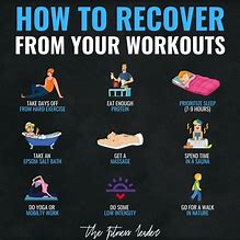 Image result for Rest and Recovery in Sport