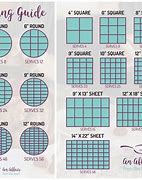 Image result for Square Cake Cutting Chart