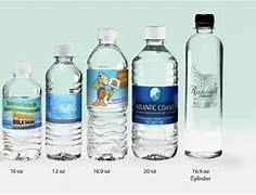 Image result for How Much Is 1 4 Cup of Water