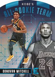 Image result for NBA Player Stats Cards