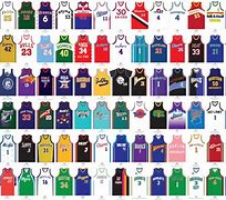 Image result for NBA Home Uniform