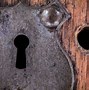 Image result for Old Key in Lock