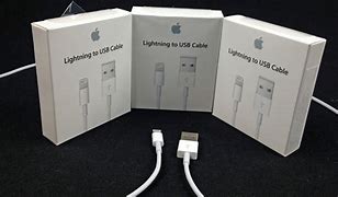 Image result for Apple USB Cable Box Template