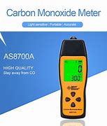 Image result for Carbon Monoxide Meter