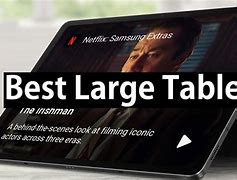 Image result for Biggest Tablet Screen Size