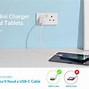 Image result for Anker Cube Charger