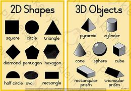 Image result for Objects That Is Form of Shapes