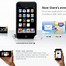Image result for iPod Touch 1st Generation Back