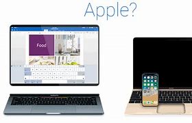 Image result for iPhone vs Apple