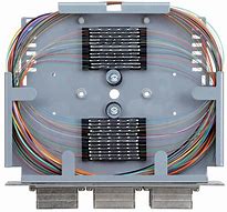 Image result for Fiber Optic Box Panel