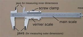 Image result for Equal Length Measuring Devices