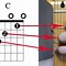 Image result for 6 String Guitar Chord Chart
