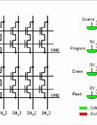 Image result for Basic EEPROM Circuit MOS FET