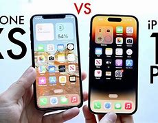 Image result for iPhone XS Pro Size