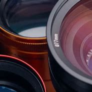 Image result for Sony RX O Anamorphic Lens