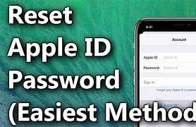 Image result for How to Reset Apple ID Password On iPhone 6