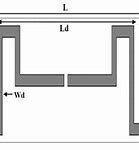 Image result for 10 Meter Dipole Antenna