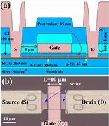 Image result for Laser Annealing Process TFT IGZO