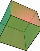 Image result for Cube