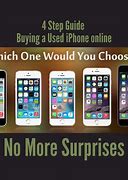 Image result for Steps to Buying an New iPhone Online