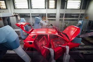 Image result for Painting Robots for Cars