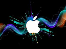 Image result for iPad Pro Wallaper