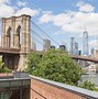 Image result for New York City Tourist Attractions