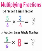 Image result for Fraction Mathematics